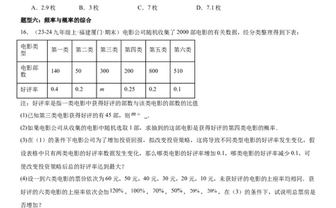 25.3用频率估计概率学生版_人教版数学九年级上册_版本二_九年级数学上册（人教版）_考点题型技巧高分突破-U360_2025版
