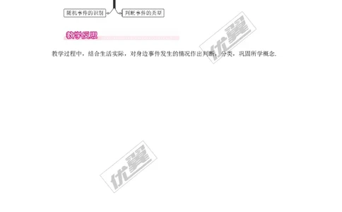 25.1.1随机事件1_人教版数学九年级上册_版本一_人教版数学九年级上册（RJ）--2教案_人教版数学九年级上册（RJ）--2教案