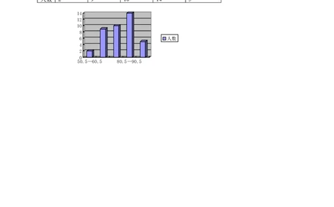 25.11概率初步_人教版数学九年级上册_版本二_九年级数学上册（人教版）_教学设计_教案多套_九年级上册教案选择2_人教版九年级上册全册导学案（53份）_第25章概率初步