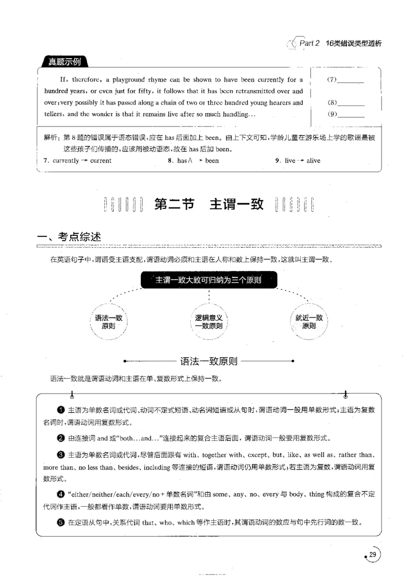 part216类错误类型透析_英语专八真题c_专八版本1(优先学)_专八各类练习(赠送资料)_星火专八练习_专八改错1200题_拆分版本