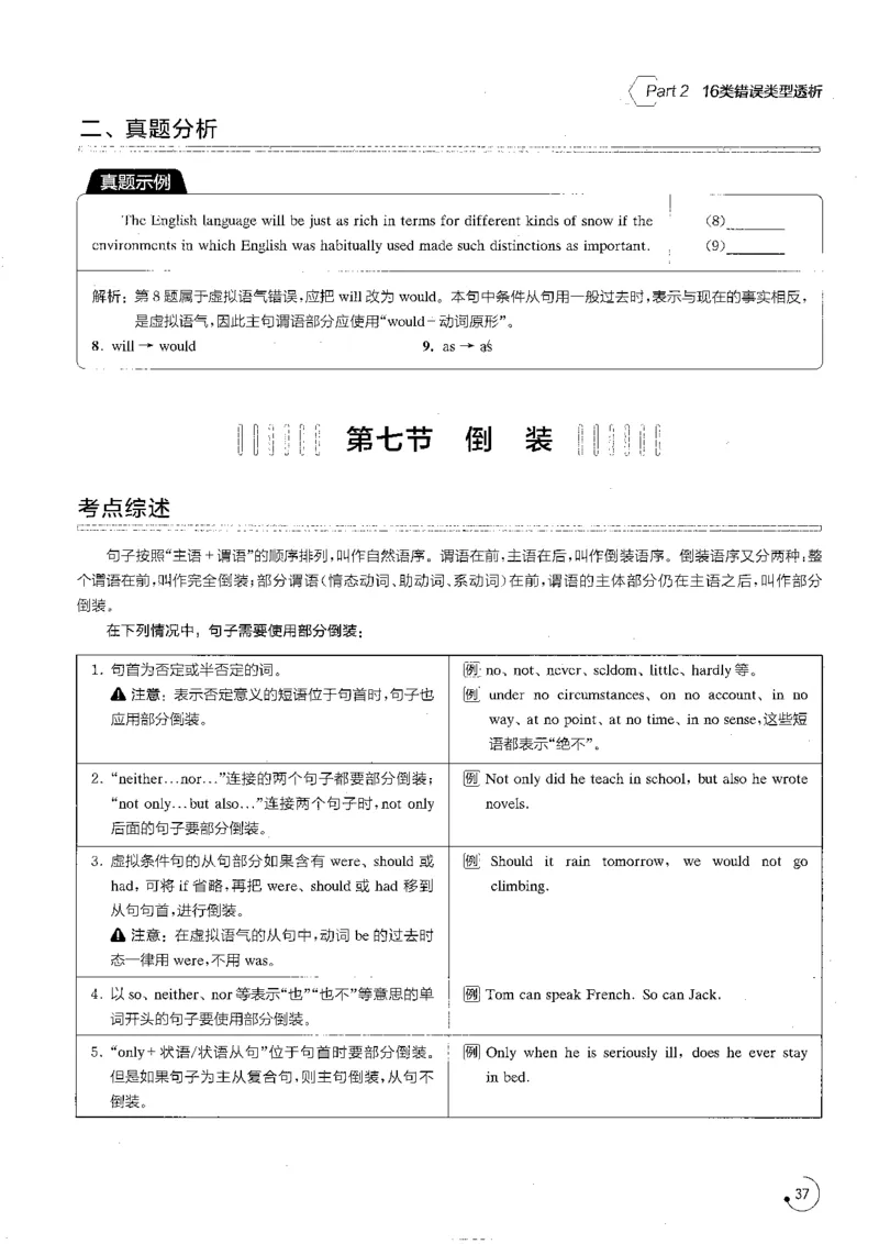 part216类错误类型透析_英语专八真题c_专八版本1(优先学)_专八各类练习(赠送资料)_星火专八练习_专八改错1200题_拆分版本