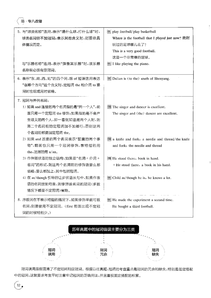 part216类错误类型透析_英语专八真题c_专八版本1(优先学)_专八各类练习(赠送资料)_星火专八练习_专八改错1200题_拆分版本