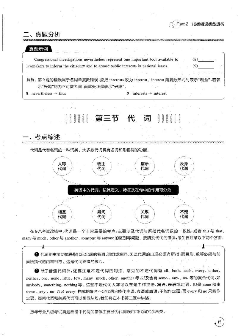 part216类错误类型透析_英语专八真题c_专八版本1(优先学)_专八各类练习(赠送资料)_星火专八练习_专八改错1200题_拆分版本