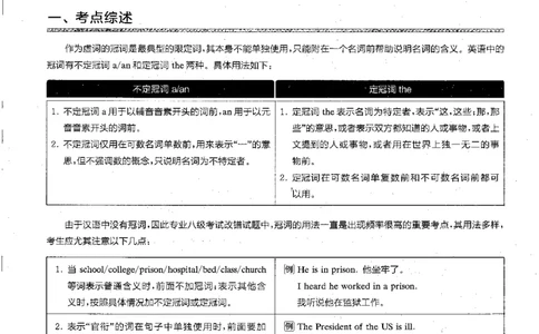 part216类错误类型透析_英语专八真题c_专八版本1(优先学)_专八各类练习(赠送资料)_星火专八练习_专八改错1200题_拆分版本
