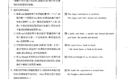 part216类错误类型透析_英语专八真题c_专八版本1(优先学)_专八各类练习(赠送资料)_星火专八练习_专八改错1200题_拆分版本