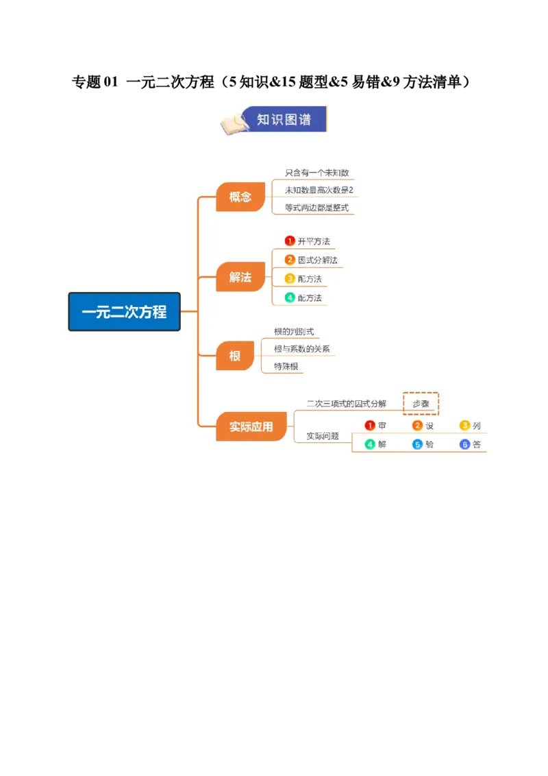 专题01一元二次方程（期中知识清单）（学生版）_人教版数学九年级上册_版本二_九年级数学上册（人教版）_期末专项复习-U276_期中总复习