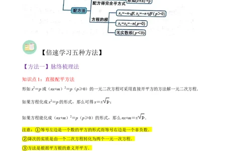 专题02一元二次方程的解法（配方法）（3个知识点7种题型2个易错点中考4种考法）（学生版）_人教版数学九年级上册_版本二_九年级数学上册（人教版）_常见题型通关讲解练-V3_2024版