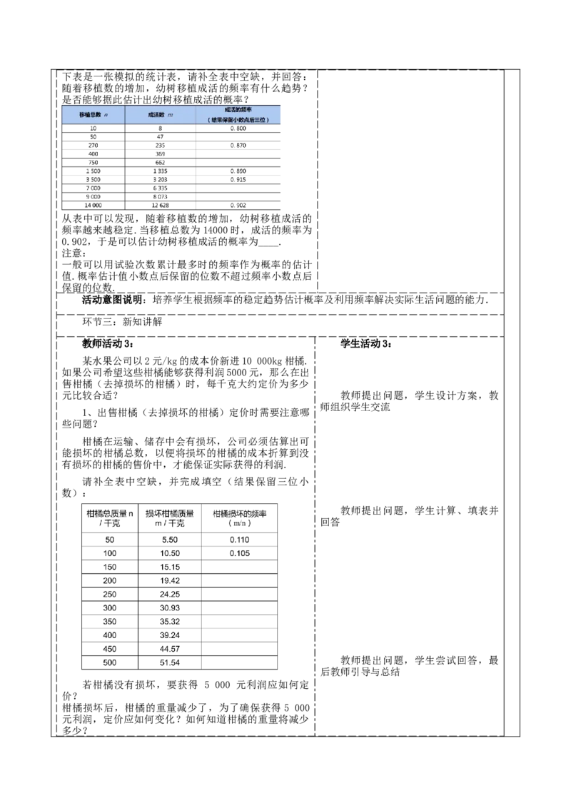 《25.3.2用频率估计概率》教学设计_人教版数学九年级上册_版本二_九年级数学上册（人教版）_大单元教学课件+教学设计-U42_第二十五章概率初步