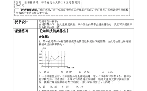 《25.3.2用频率估计概率》教学设计_人教版数学九年级上册_版本二_九年级数学上册（人教版）_大单元教学课件+教学设计-U42_第二十五章概率初步