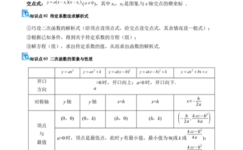 专题02二次函数（期末复习讲义）（学生版）_人教版数学九年级上册_版本二_九年级数学上册（人教版）_期末专项复习-U276_期末总复习_2026版