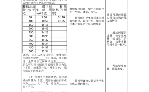 25.3用频率估计概率2_人教版数学九年级上册_版本二_九年级数学上册（人教版）_教学设计_教案多套_9上数教案选择3