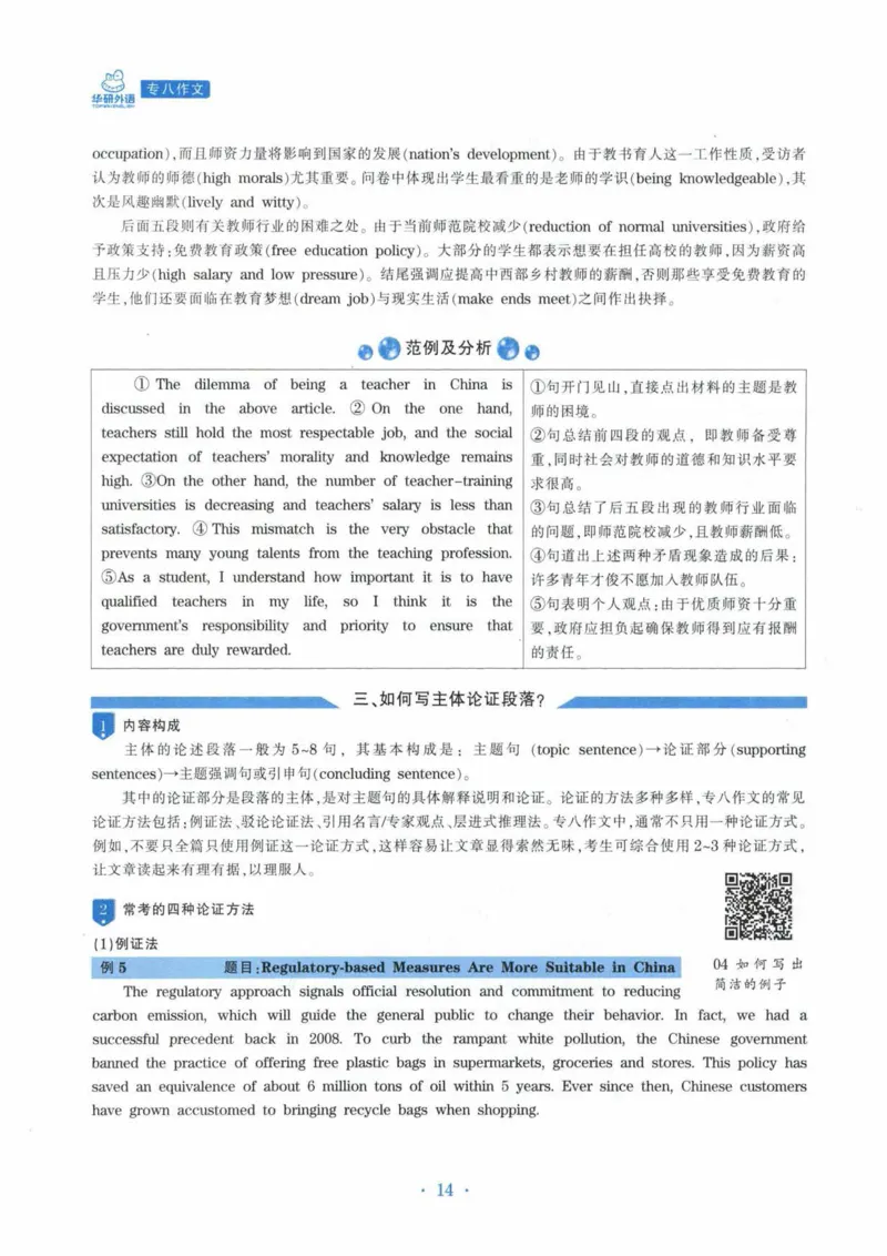 HY新版专八写作100篇_英语专八真题c_专八各板块专项资料合集_B7-专八写作100篇