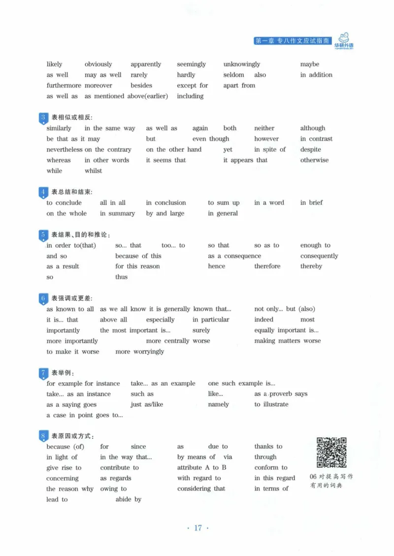 HY新版专八写作100篇_英语专八真题c_专八各板块专项资料合集_B7-专八写作100篇