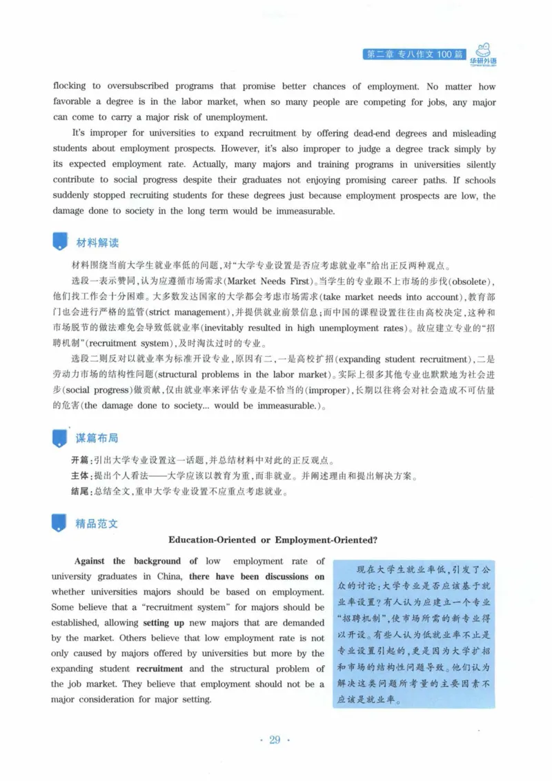 HY新版专八写作100篇_英语专八真题c_专八各板块专项资料合集_B7-专八写作100篇