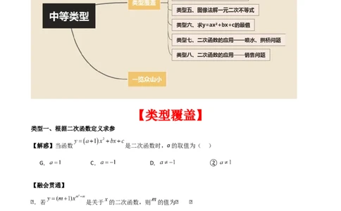 专题02二次函数（学生版）（中等类型）_人教版数学九年级上册_版本二_九年级数学上册（人教版）_基础中等题型过关专练-U343_2025版