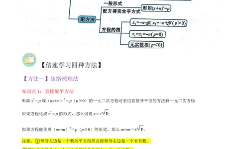 专题02一元二次方程的解法（配方法）（3个知识点7种题型2个易错点中考4种考法）（教师版）_人教版数学九年级上册_版本二_九年级数学上册（人教版）_常见题型通关讲解练-V3_2024版