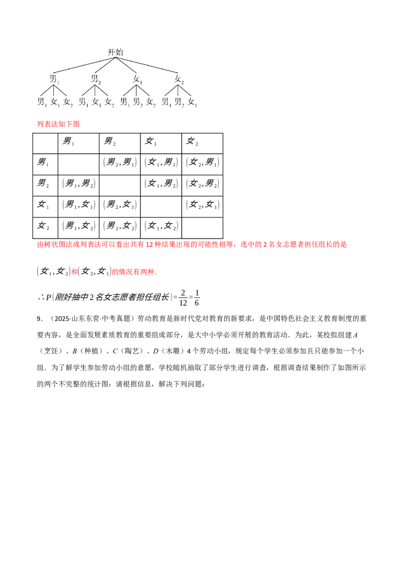 专题01统计与概率的综合应用真题演练（40题）（举一反三专项训练）（教师版）_人教版数学九年级上册_版本二_九年级数学上册（人教版）_母题专项-U66_2026版