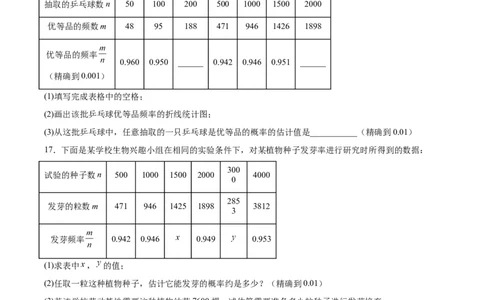 25.3用频率估计概率（第二课时）（分层作业）原卷版_人教版数学九年级上册_版本二_九年级数学上册（人教版）_分层作业