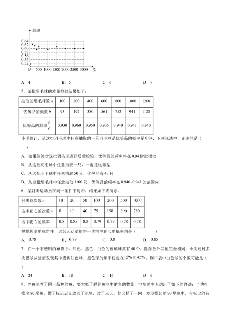 25.3用频率估计概率（第二课时）（分层作业）原卷版_人教版数学九年级上册_版本二_九年级数学上册（人教版）_分层作业