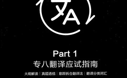 part1翻译应试指南_英语专八真题c_专八版本1(优先学)_专八各类练习(赠送资料)_星火专八练习_专八翻译180篇_拆分版本