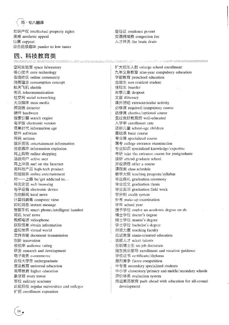 part1翻译应试指南_英语专八真题c_专八版本1(优先学)_专八各类练习(赠送资料)_星火专八练习_专八翻译180篇_拆分版本