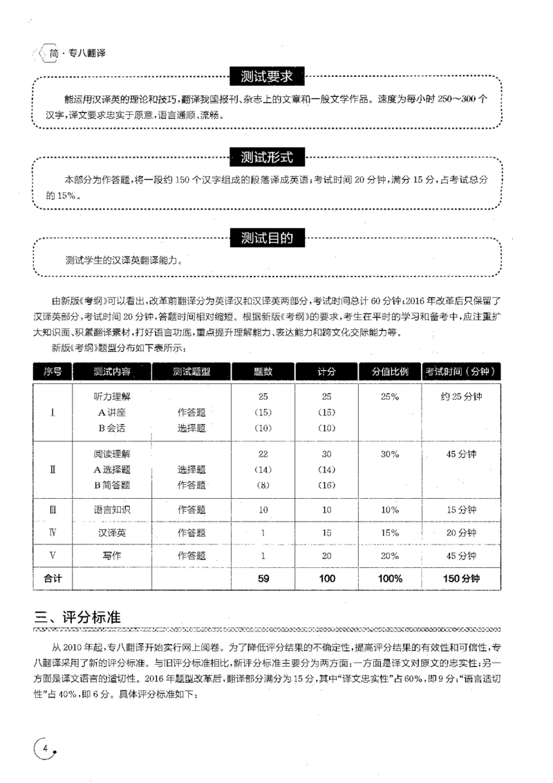 part1翻译应试指南_英语专八真题c_专八版本1(优先学)_专八各类练习(赠送资料)_星火专八练习_专八翻译180篇_拆分版本