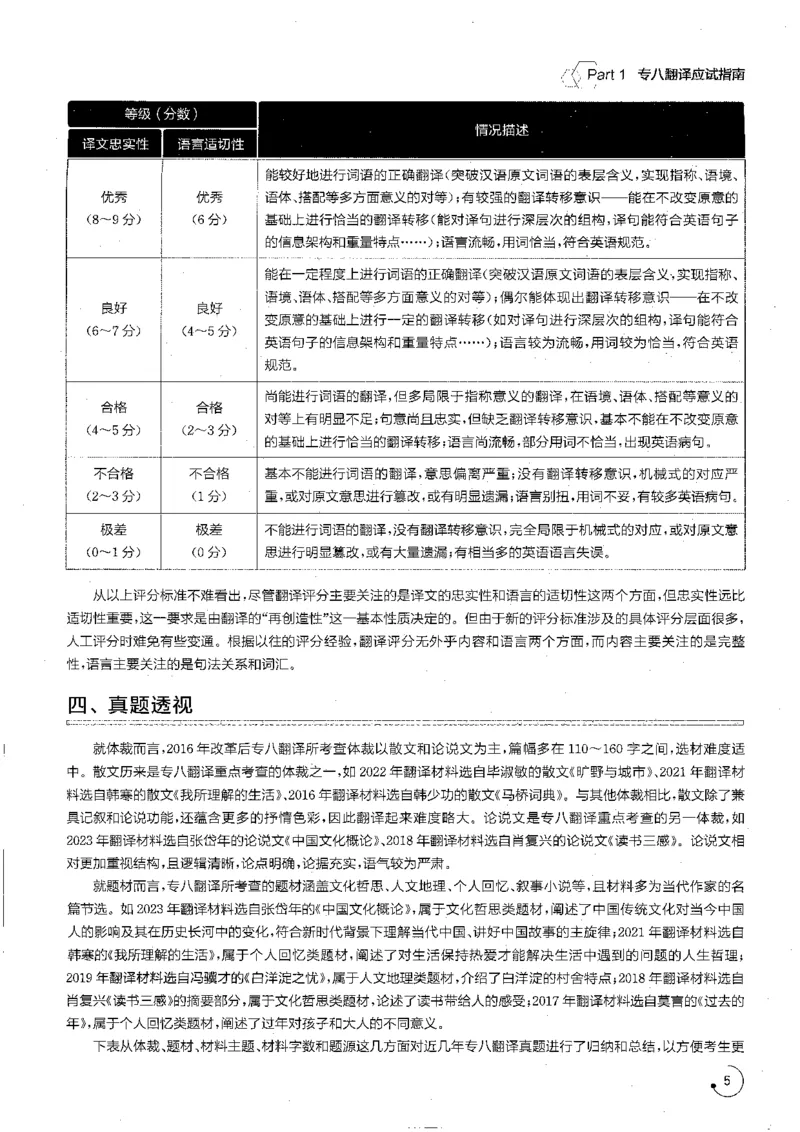 part1翻译应试指南_英语专八真题c_专八版本1(优先学)_专八各类练习(赠送资料)_星火专八练习_专八翻译180篇_拆分版本