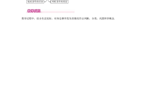 25.1.1随机事件1_人教版数学九年级上册_版本二_九年级数学上册（人教版）_教学设计_教案多套_9上数教案选择3