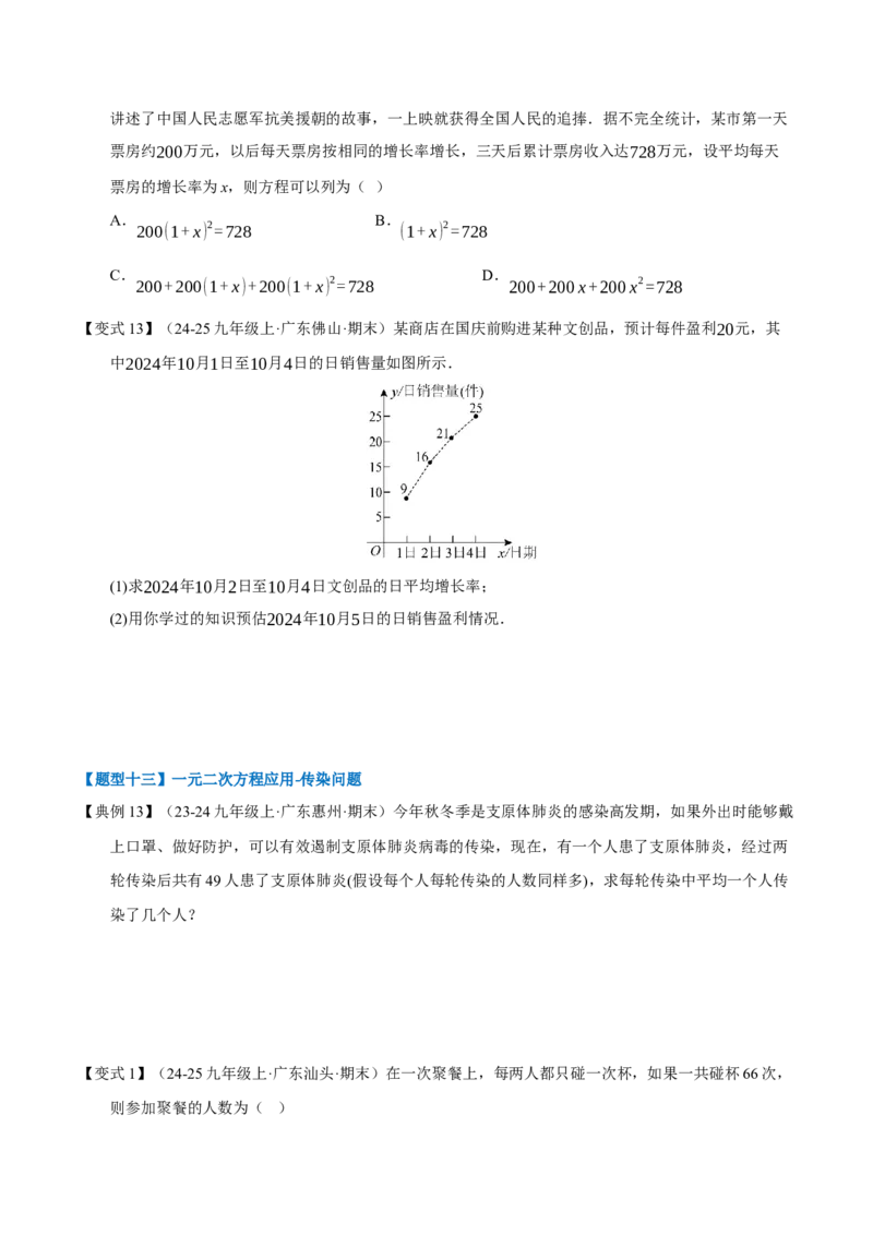 专题01一元二次方程（期末知识清单）（学生版）_人教版数学九年级上册_版本二_九年级数学上册（人教版）_期末专项复习-U276_期末总复习_2026版