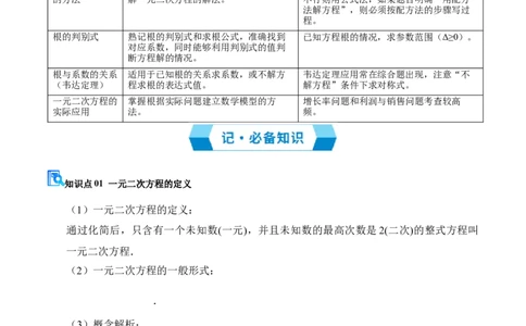 专题01一元二次方程（期末复习讲义）（解析版）_人教版数学九年级上册_版本二_九年级数学上册（人教版）_期末专项复习-U276_期末总复习_2026版