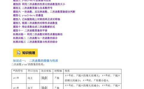 专题02二次函数的图象和性质重难点题型专训（4个知识点+11大题型+3大拓展训练+自我检测）（教师版）_人教版数学九年级上册_版本二_九年级数学上册（人教版）_重难点专题提升-V7_2026版