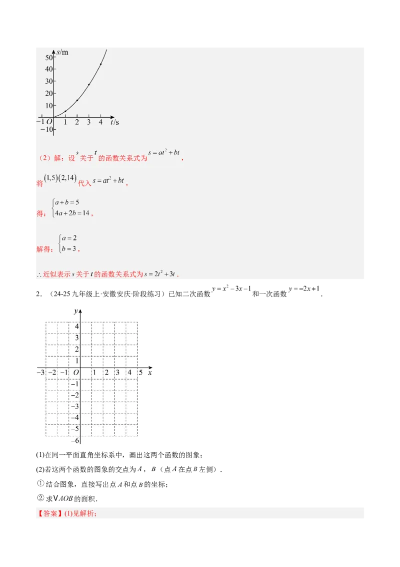专题02二次函数的图象和性质重难点题型专训（4个知识点+11大题型+3大拓展训练+自我检测）（教师版）_人教版数学九年级上册_版本二_九年级数学上册（人教版）_重难点专题提升-V7_2026版