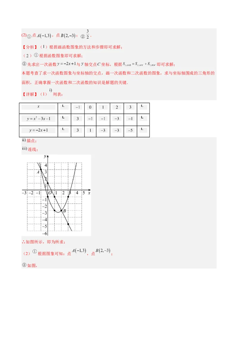 专题02二次函数的图象和性质重难点题型专训（4个知识点+11大题型+3大拓展训练+自我检测）（教师版）_人教版数学九年级上册_版本二_九年级数学上册（人教版）_重难点专题提升-V7_2026版