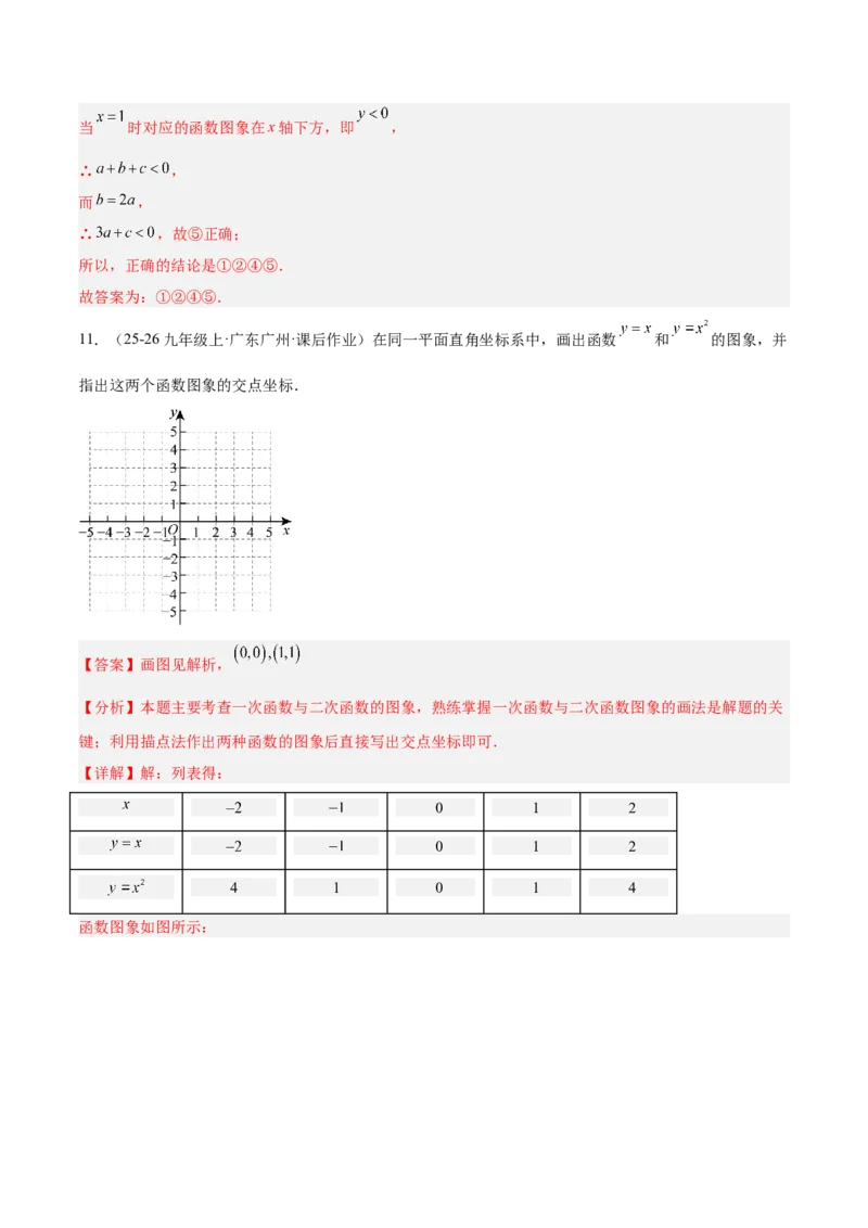 专题02二次函数的图象和性质重难点题型专训（4个知识点+11大题型+3大拓展训练+自我检测）（教师版）_人教版数学九年级上册_版本二_九年级数学上册（人教版）_重难点专题提升-V7_2026版