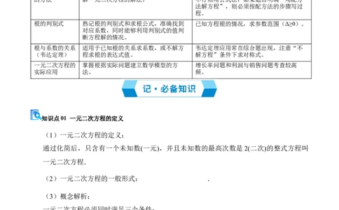 专题01一元二次方程（期末复习讲义）（原卷版）_人教版数学九年级上册_版本二_九年级数学上册（人教版）_期末专项复习-U276_期末总复习_2026版