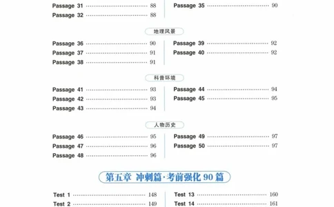HY新版专八翻译160篇_英语专八真题c_专八各板块专项资料合集_B4-专八翻译160篇