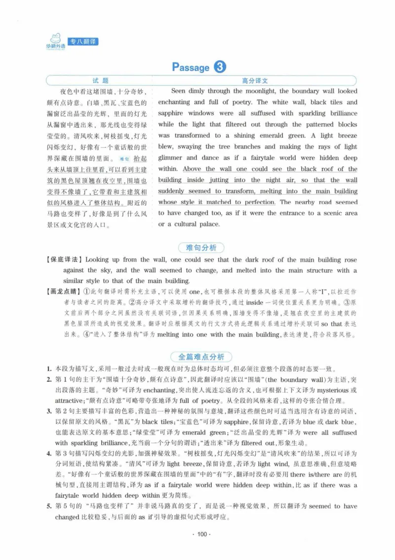 HY新版专八翻译160篇_英语专八真题c_专八各板块专项资料合集_B4-专八翻译160篇