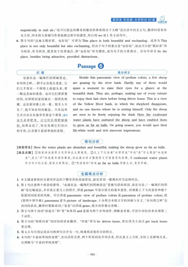 HY新版专八翻译160篇_英语专八真题c_专八各板块专项资料合集_B4-专八翻译160篇