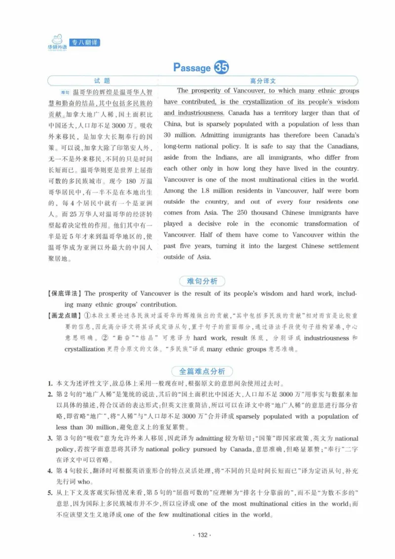 HY新版专八翻译160篇_英语专八真题c_专八各板块专项资料合集_B4-专八翻译160篇