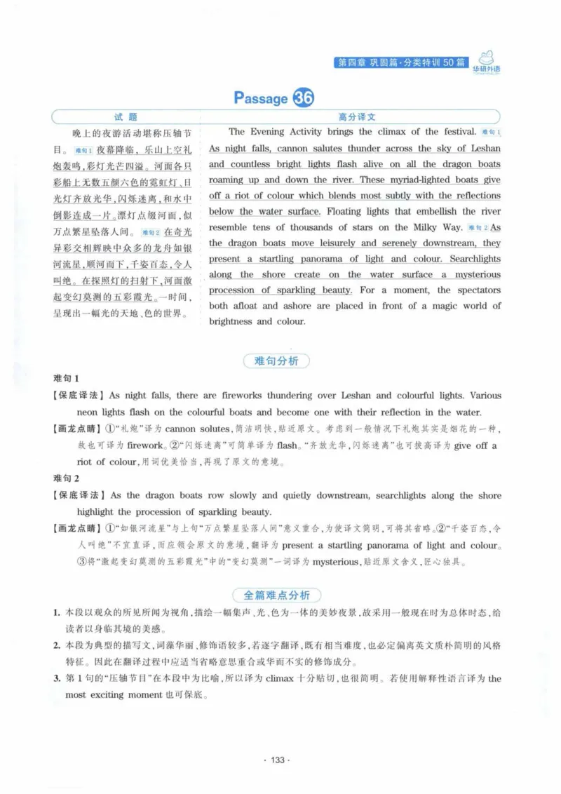 HY新版专八翻译160篇_英语专八真题c_专八各板块专项资料合集_B4-专八翻译160篇