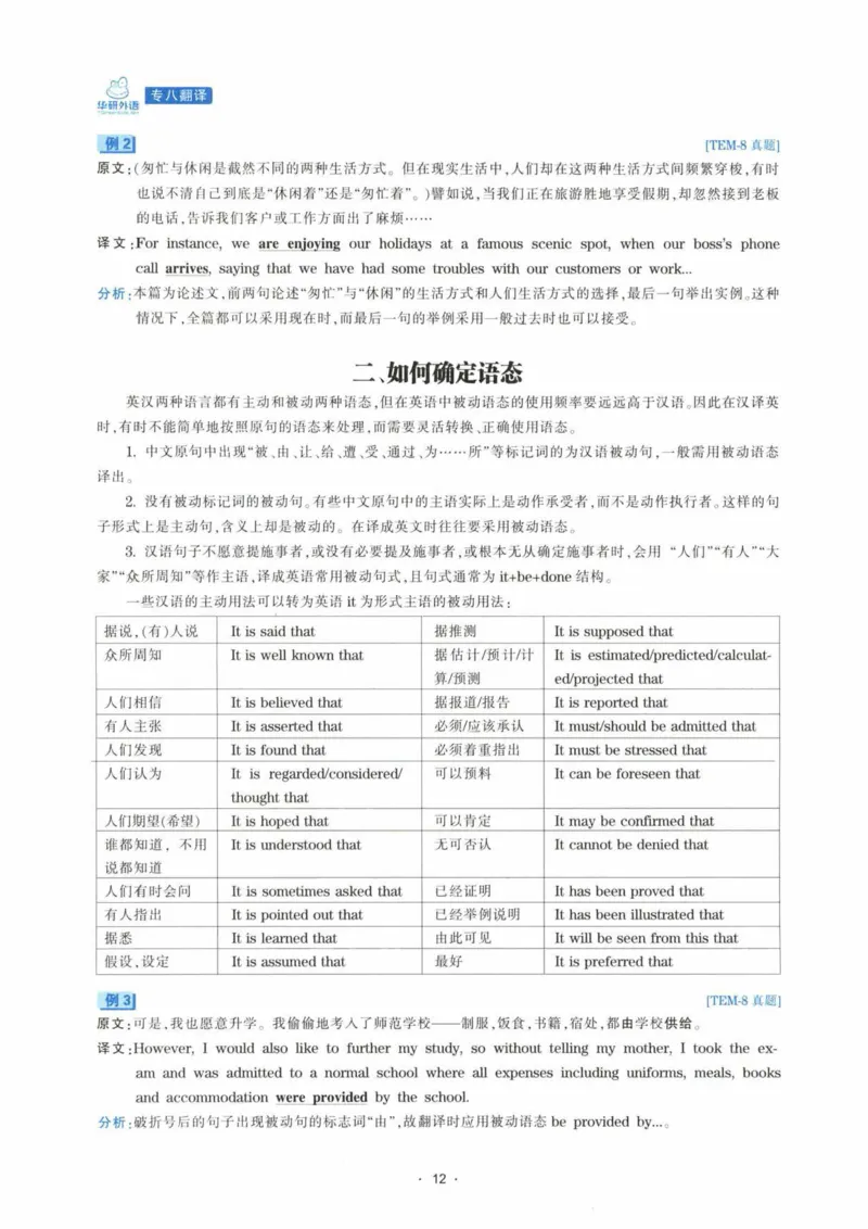 HY新版专八翻译160篇_英语专八真题c_专八各板块专项资料合集_B4-专八翻译160篇
