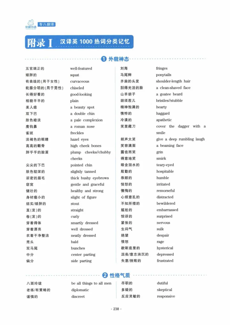 HY新版专八翻译160篇_英语专八真题c_专八各板块专项资料合集_B4-专八翻译160篇