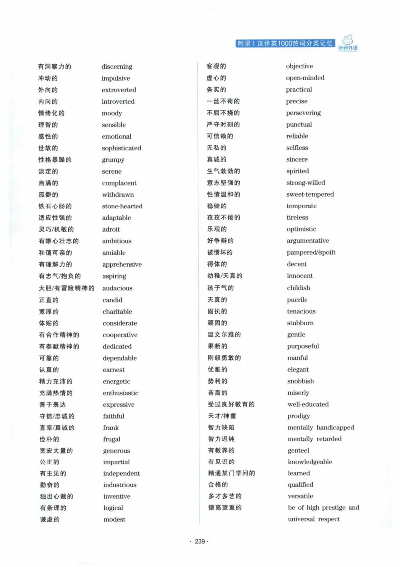 HY新版专八翻译160篇_英语专八真题c_专八各板块专项资料合集_B4-专八翻译160篇
