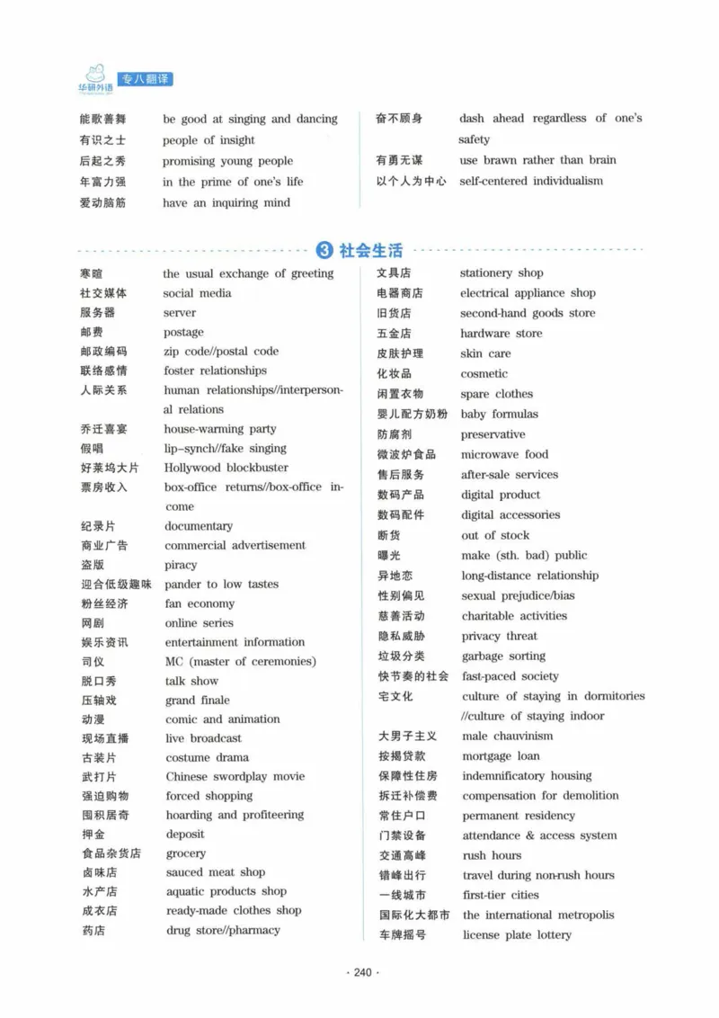 HY新版专八翻译160篇_英语专八真题c_专八各板块专项资料合集_B4-专八翻译160篇