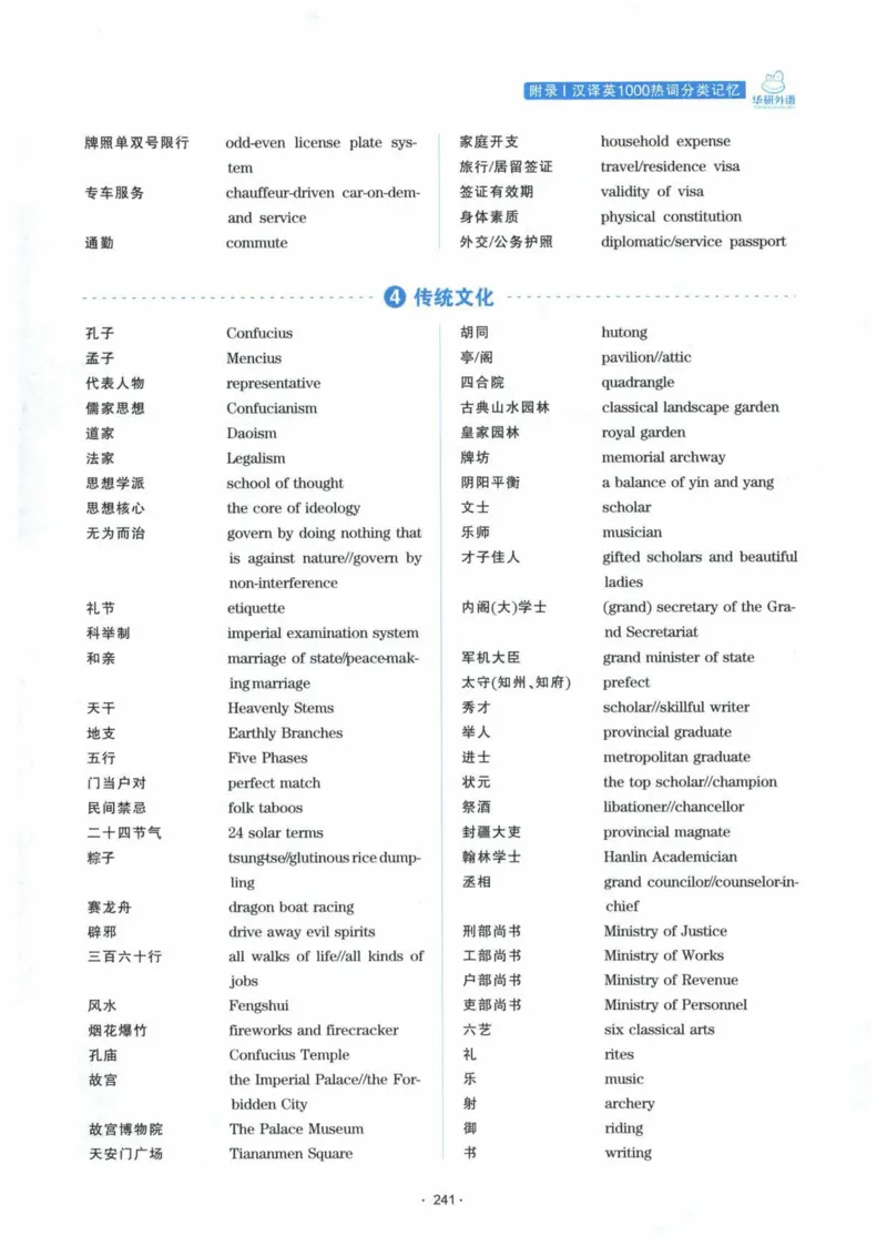 HY新版专八翻译160篇_英语专八真题c_专八各板块专项资料合集_B4-专八翻译160篇