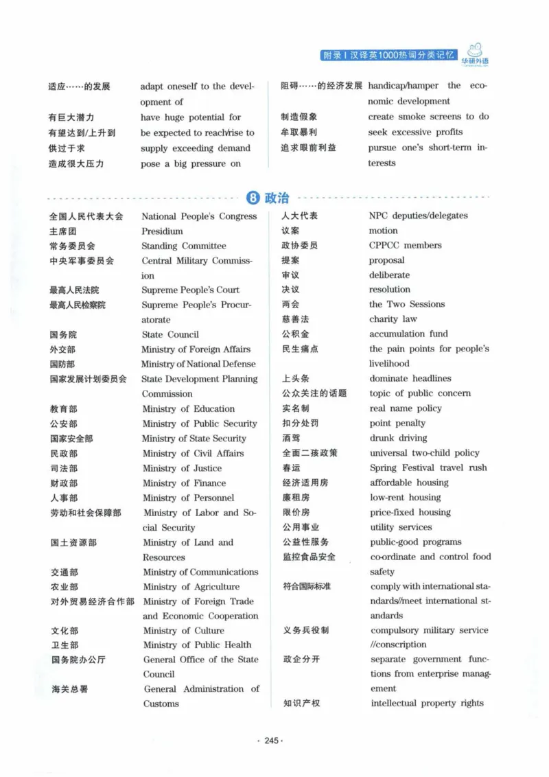 HY新版专八翻译160篇_英语专八真题c_专八各板块专项资料合集_B4-专八翻译160篇