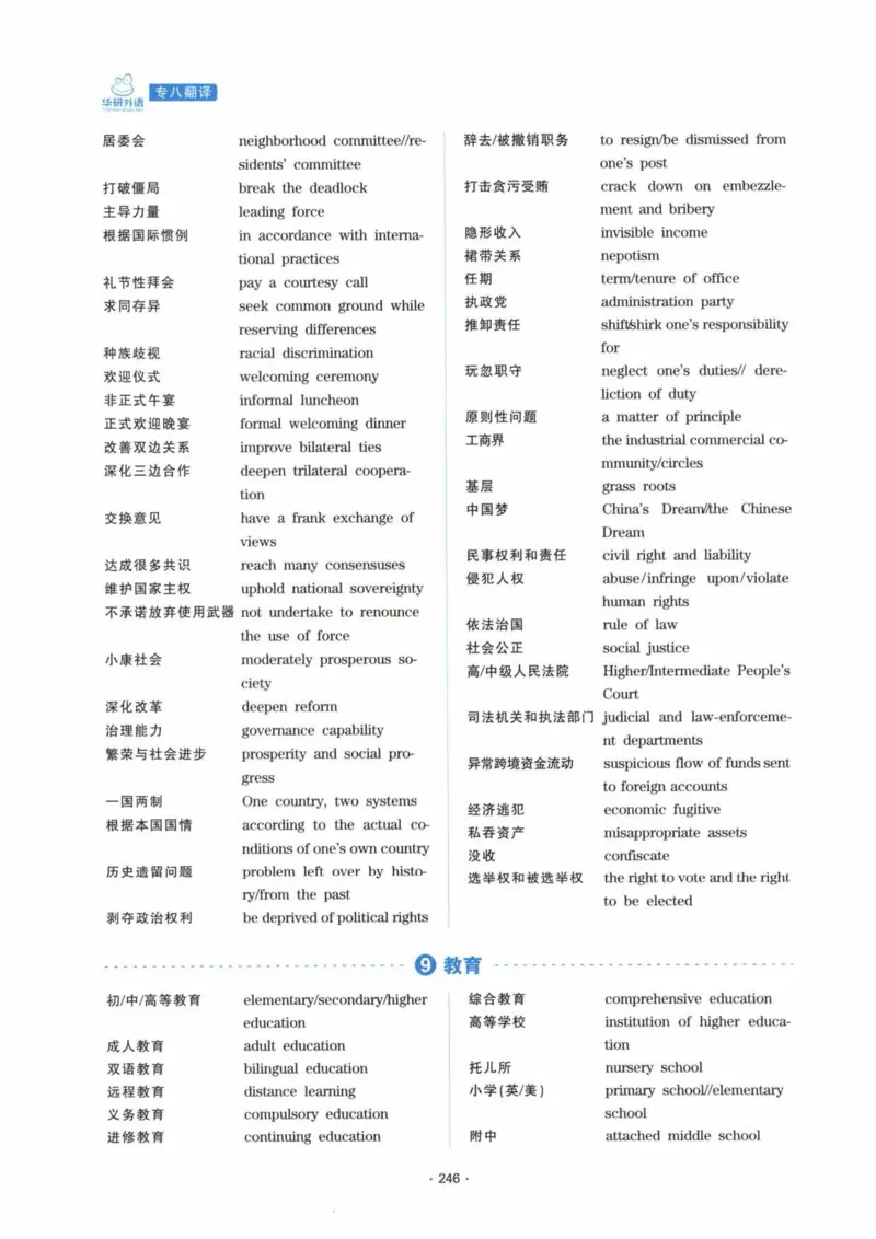 HY新版专八翻译160篇_英语专八真题c_专八各板块专项资料合集_B4-专八翻译160篇
