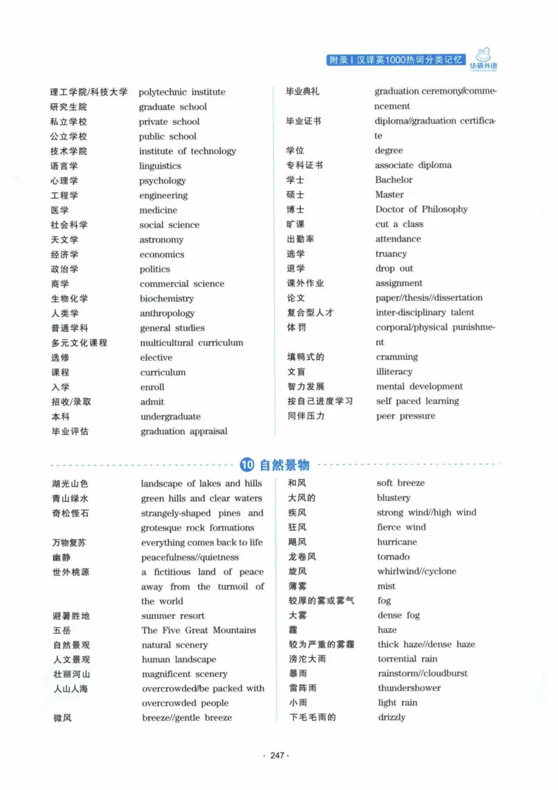 HY新版专八翻译160篇_英语专八真题c_专八各板块专项资料合集_B4-专八翻译160篇