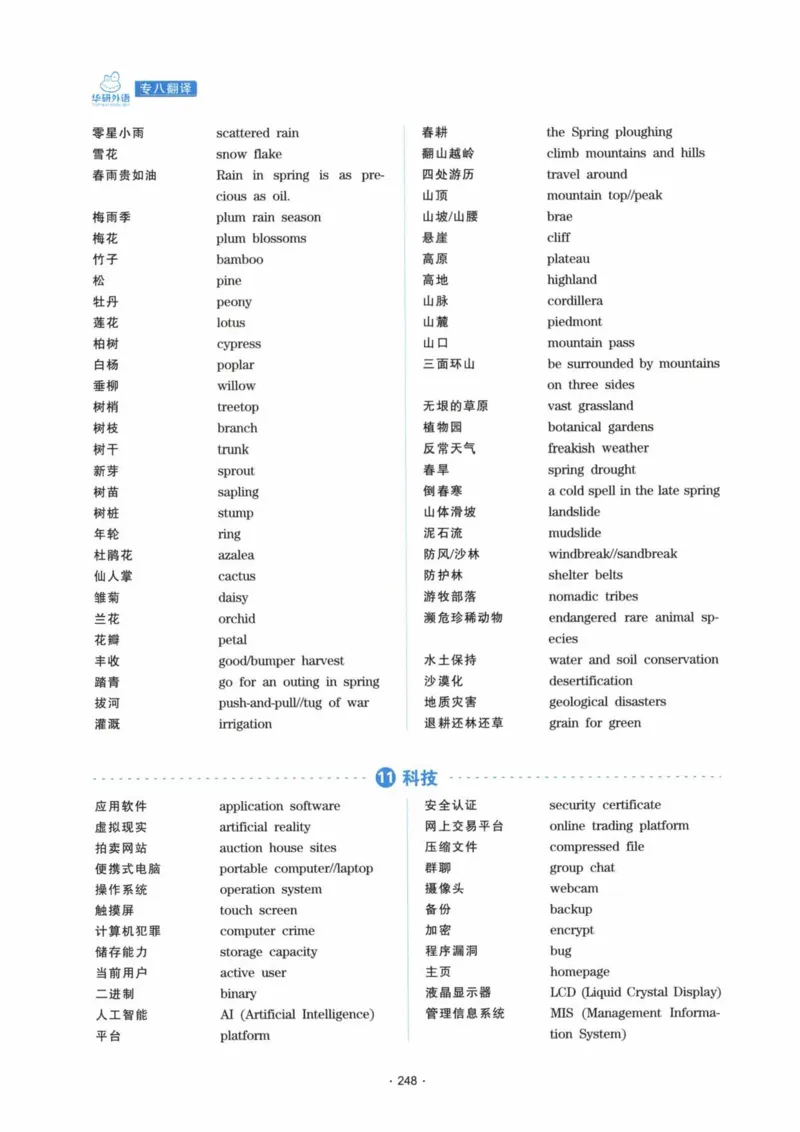 HY新版专八翻译160篇_英语专八真题c_专八各板块专项资料合集_B4-专八翻译160篇