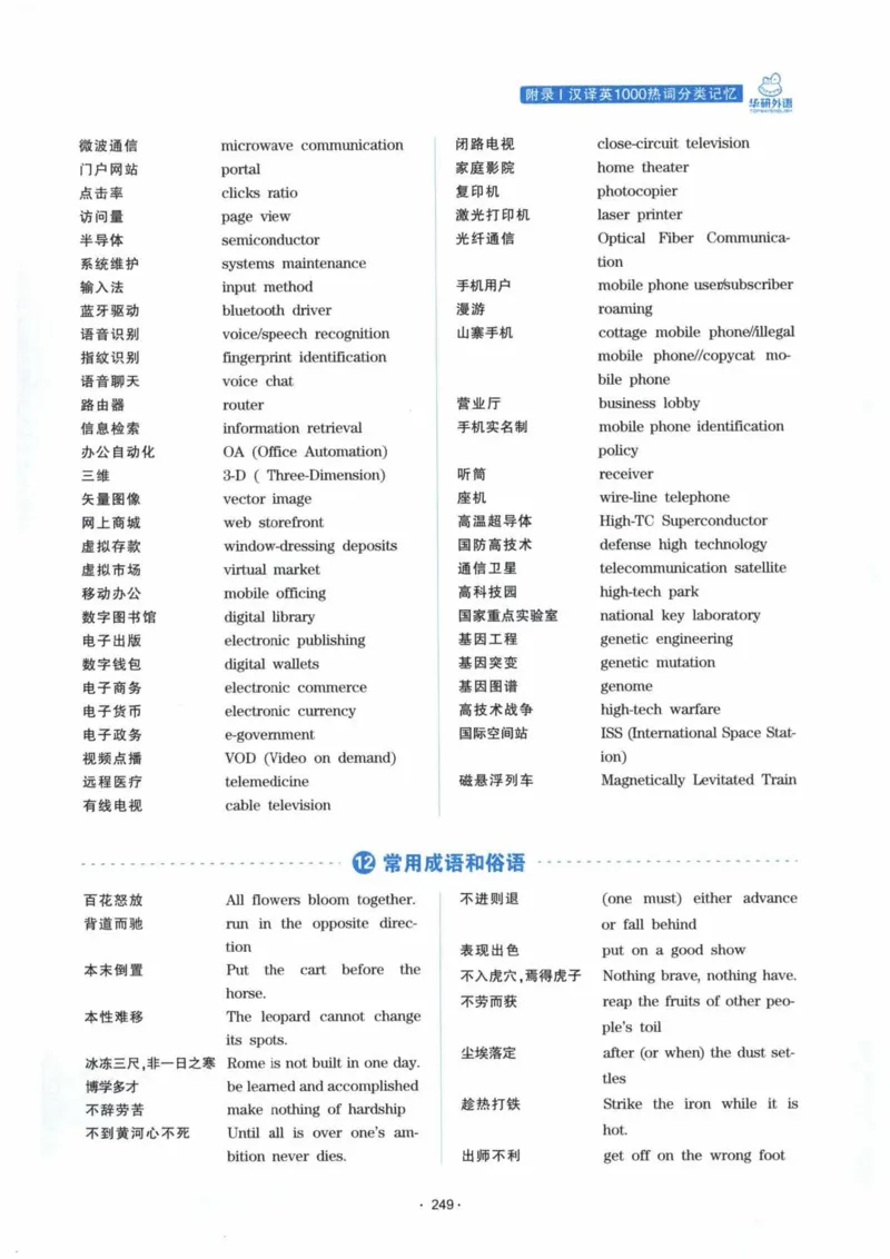 HY新版专八翻译160篇_英语专八真题c_专八各板块专项资料合集_B4-专八翻译160篇